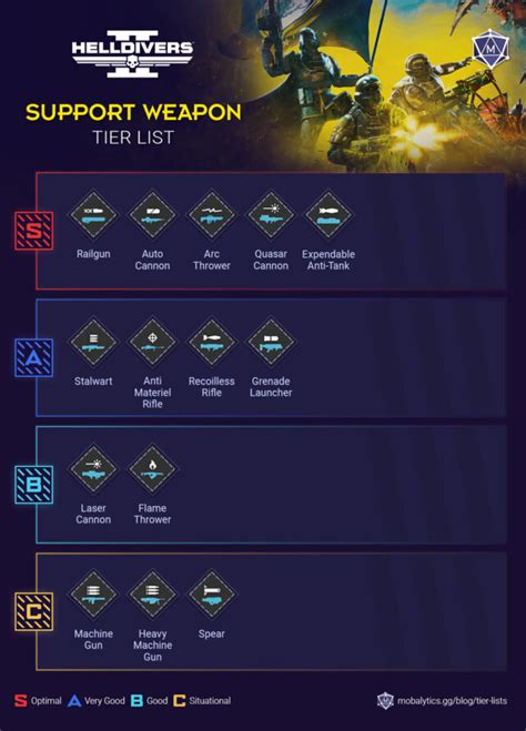 helldivers 2 friend list empty|No Friends list after Patch :: HELLDIVERS™ 2 Support .